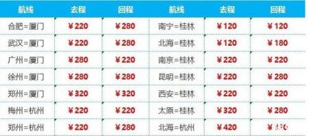 2019春节南航特价机票怎么抢
