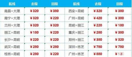 2019春节南航特价机票怎么抢