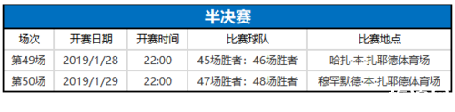 2019阿联酋亚洲杯观赏指南