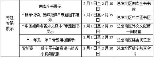2019北京国家图书馆春节活动时间安排表
