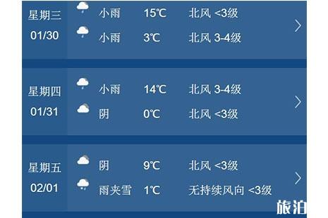 江西2019春节会下雪吗 江西春节会冷吗