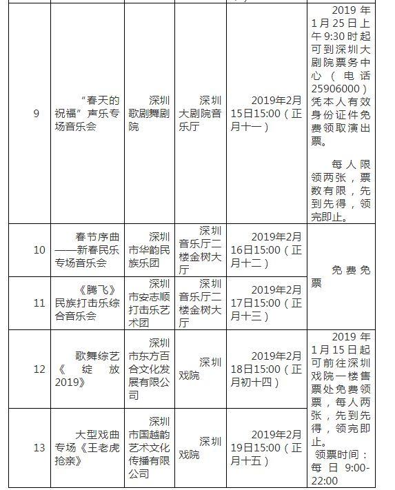2019年深圳23项文艺活动排期表+领票方式
