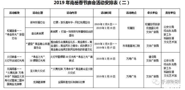 2019南岳庙会春节活动时间安排表