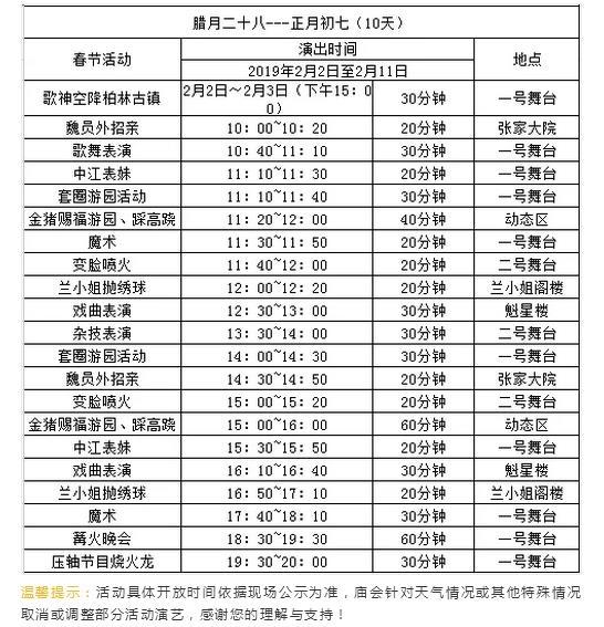 2019廣元柏林古鎮廟會2月2日至11日 附演出時間表+柏林古鎮交通管制