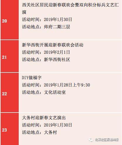 2019通州春节文化活动安排 (附49场活动时间安排)