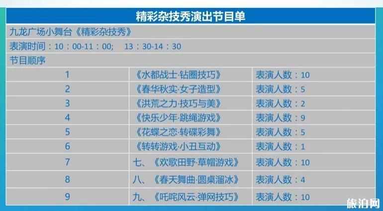 2019龙门水都春节活动攻略