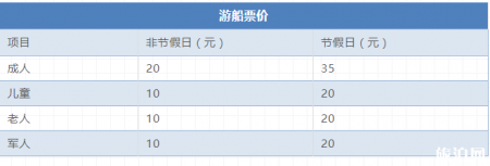 2019福州晋安河游船运营时间+船票+景点