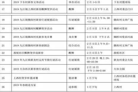 2019九江春节优惠景区 （附九江春节民俗活动）