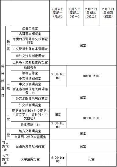 2019浙江春节文化活动汇总