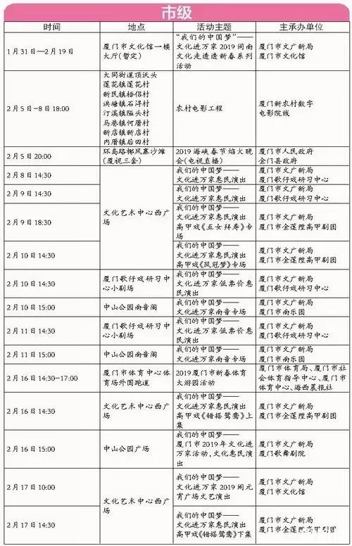 厦门春节限行路段 2019厦门春节烟花时间+交通管制