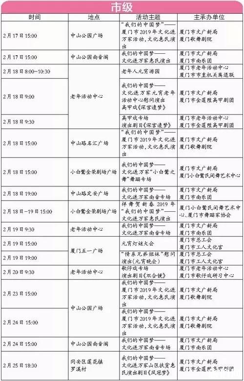 廈門春節限行路段 2019廈門春節煙花時間+交通管制