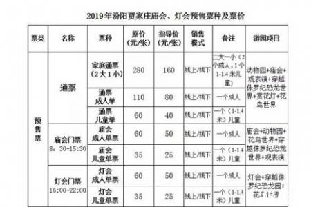 2019汾阳贾家庄恐龙灯会 票价+时间