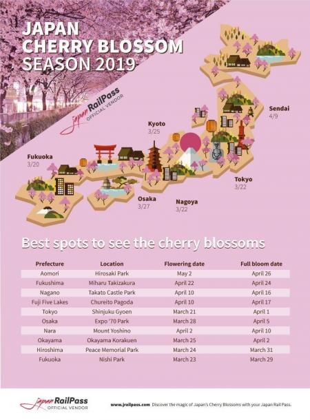 2019日本樱花时间预测+最佳地点推荐 北海道赏樱时间地点