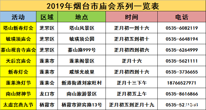 烟台庙会时间表2019 烟台春节活动