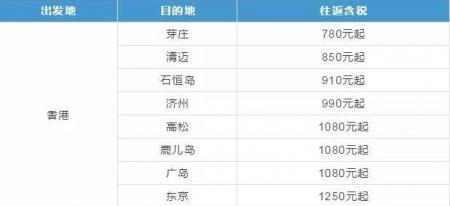 2019樱花季日本机票多少钱+赏樱推荐地
