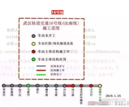 武汉地铁19号线最新消息 2019武汉在建地铁最新进展