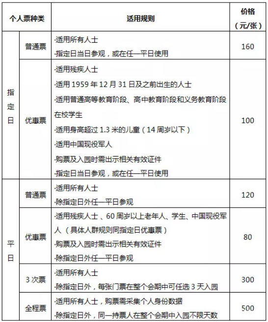 2019北京世园会门票+地址+售票时间+开展时间