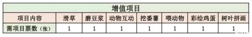 2019广东番禺格林东庄樱花节 交通指南+门票