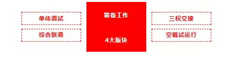 常州地鐵1號(hào)線通車時(shí)間2019