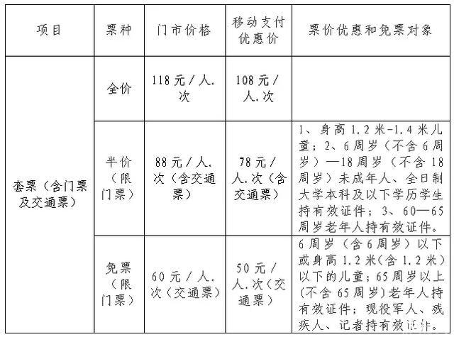 2019南宁大明山杜鹃花开了 门票+花期