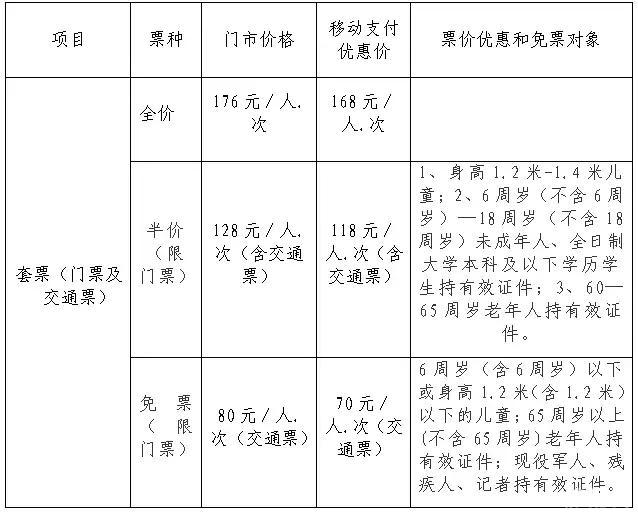 2019南宁大明山杜鹃花开了 门票+花期