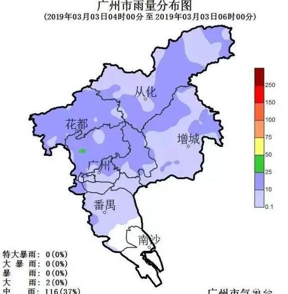 2019广州大风预警最新消息 2019广州回南天天气情况