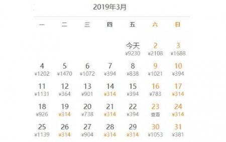 2019深圳三月去哪里机票便宜国外游推荐