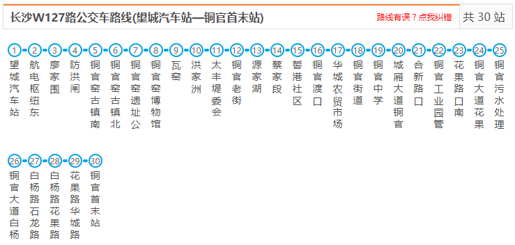 官窯古鎮公交線路整理