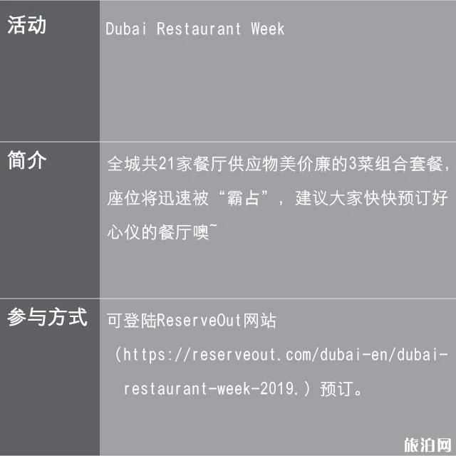 3月迪拜有什么好玩的 2019迪拜美食节时间+地址