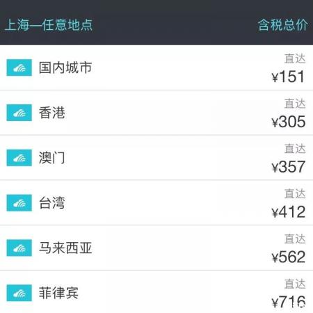 欧洲机票什么时候便宜 欧洲廉航机票如何购买