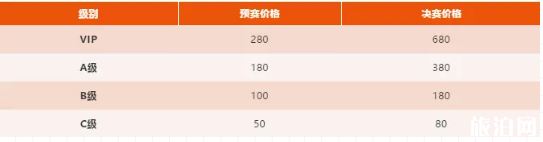 2019全国游泳冠军赛门票价格+时间+交通