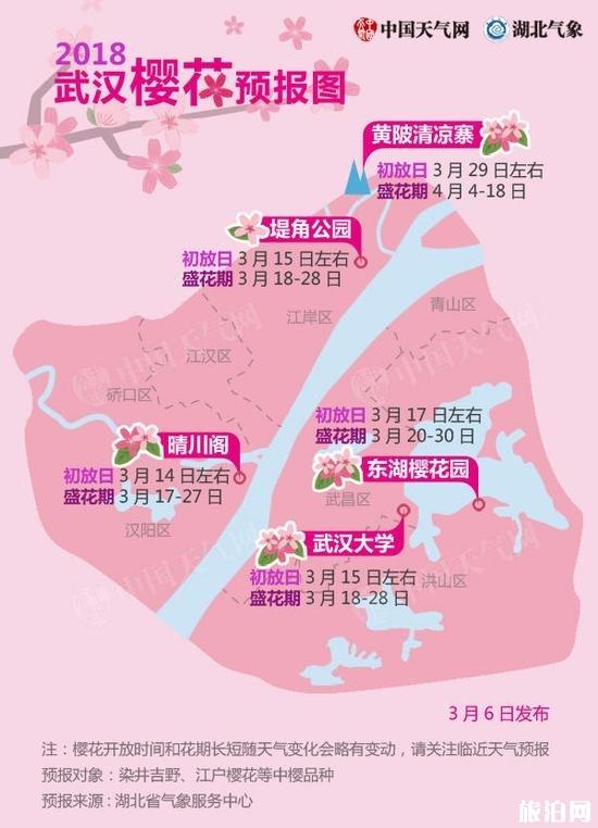 2019武大樱花预约指南 武大樱花观赏攻略 2019武大樱花预约指南 武大樱花观赏攻略