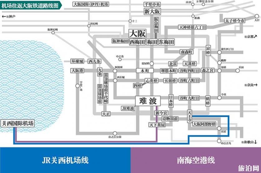 大阪jr地铁线路图 大阪市内交通攻略