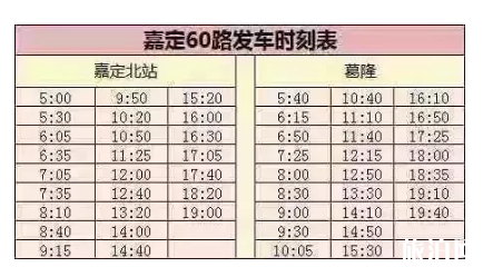 上海半程马拉松2019交通管制 3月上海公交调整路段