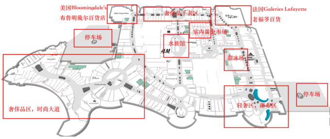 迪拜dubai mall購物攻略2019