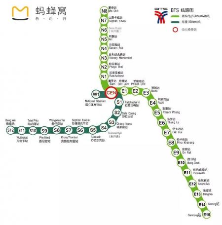 芭提雅到曼谷怎么坐车 曼谷乘车攻略