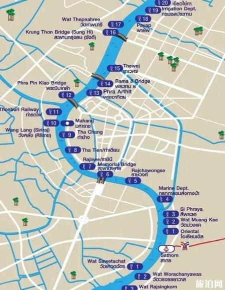 芭提雅到曼谷怎么坐车 曼谷乘车攻略