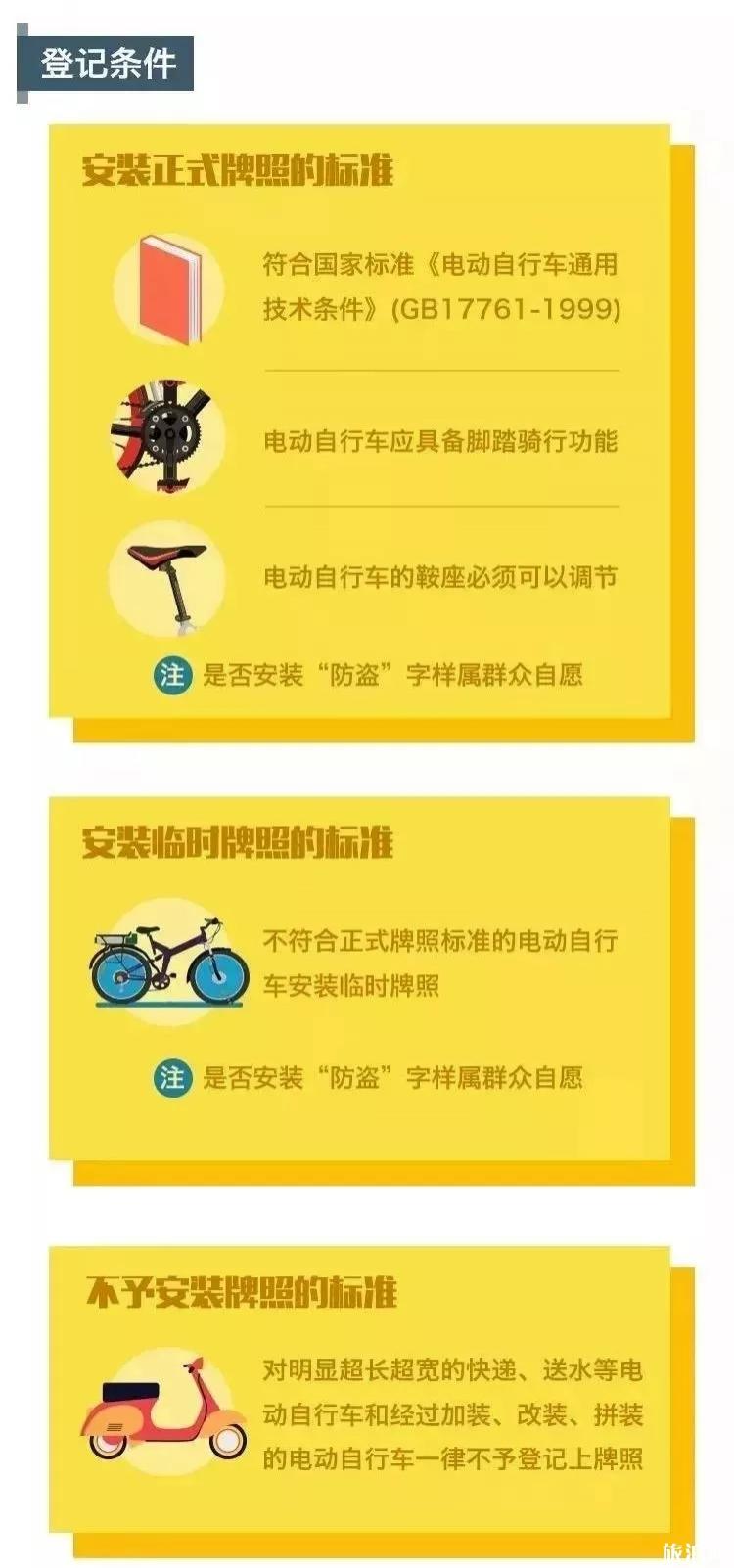 2019天津电动车上牌时间+车型+所需材料