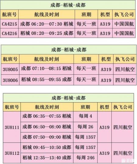 2019稻城亚丁航班时刻表+旅游线路推荐