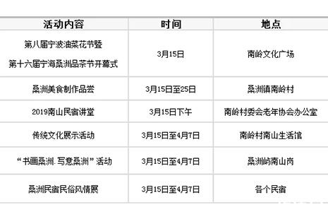 2019寧波桑洲油菜花節(jié)3月15日開啟