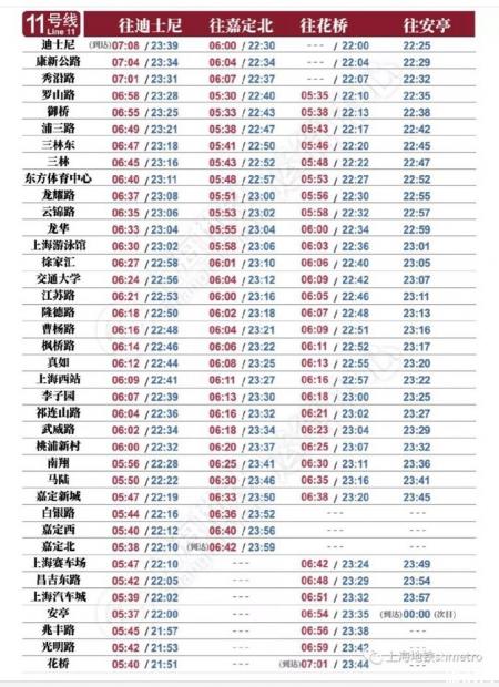 什么时候去上海迪士尼最好 上海迪士尼乐园游玩攻略
