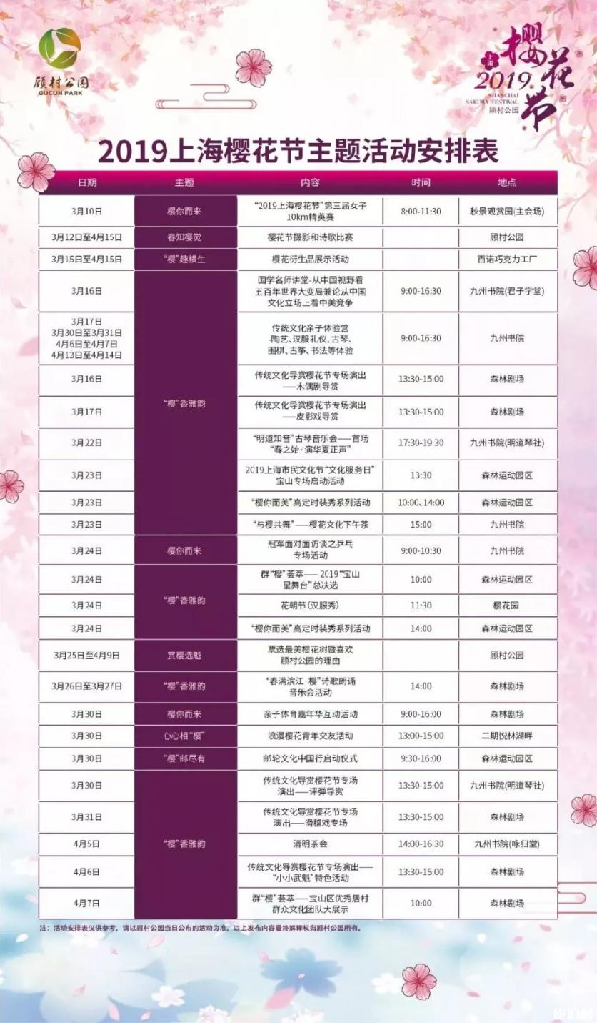 上海樱花节赏樱全攻略 附活动主题安排表