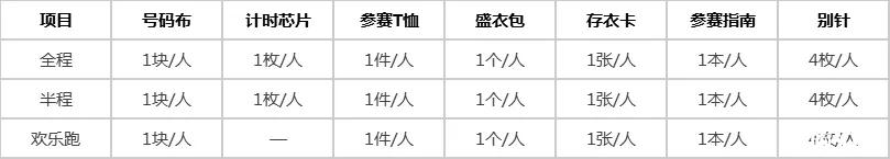 2019奉化桃花馬拉松時間+地址+物資裝備領(lǐng)取時間