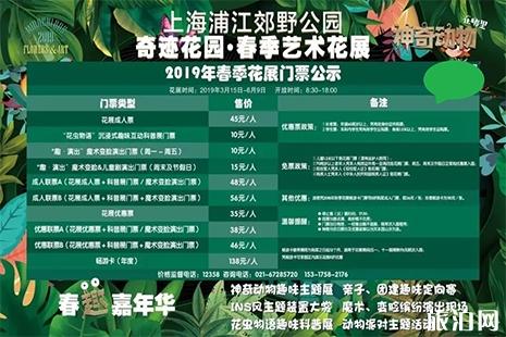 2019上海奇迹花园春季艺术花展 门票+游玩攻略