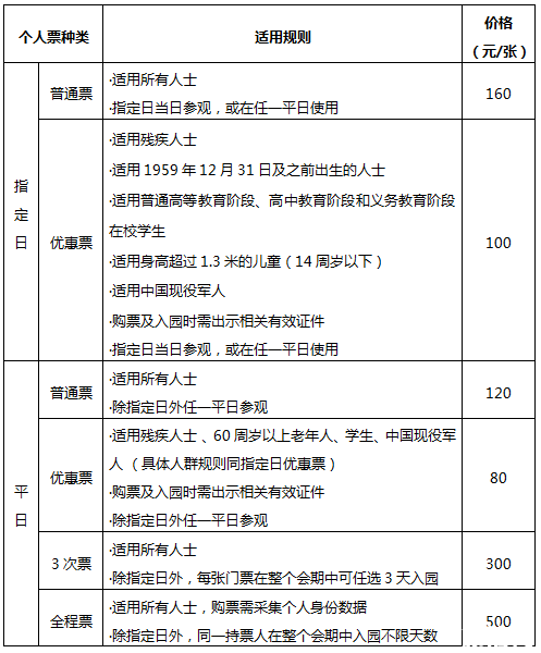 2019北京世园会票务价格公告