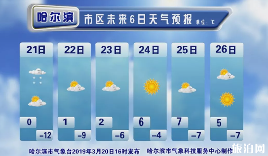 三月哈尔滨下雪吗 哈尔滨旅行注意事项