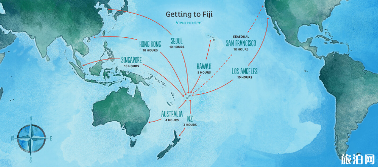 斐济需要给小费吗 斐济游玩攻略