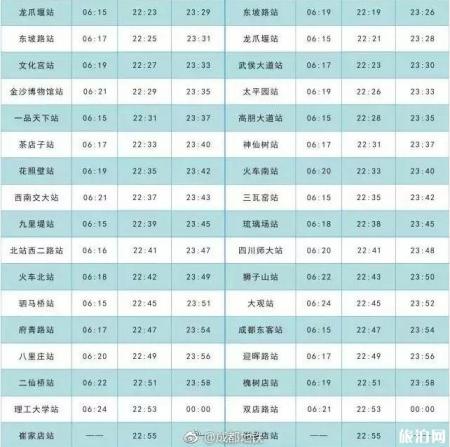 成都地铁7号线时刻表+景点推荐