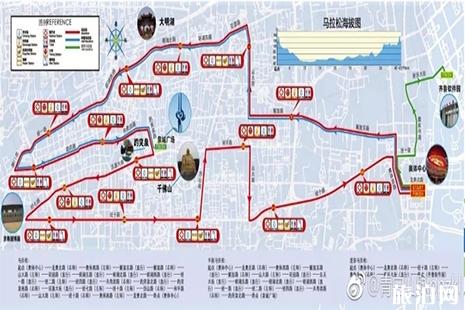 济南马拉松2019年11月3日开跑 附赛事线路