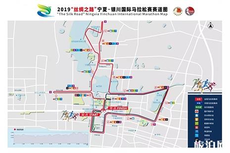 2019银川马拉松2月28日开启报名 附赛事线路图